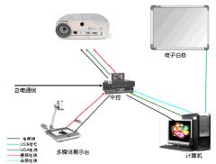 風(fēng)琴袋與鹵素?zé)艟吣膫€(gè)好,風(fēng)琴袋與鹵素?zé)艟邔?duì)比及數(shù)據(jù)整合計(jì)劃解析,快速解析響應(yīng)策略_版權(quán)頁(yè)48.91.96