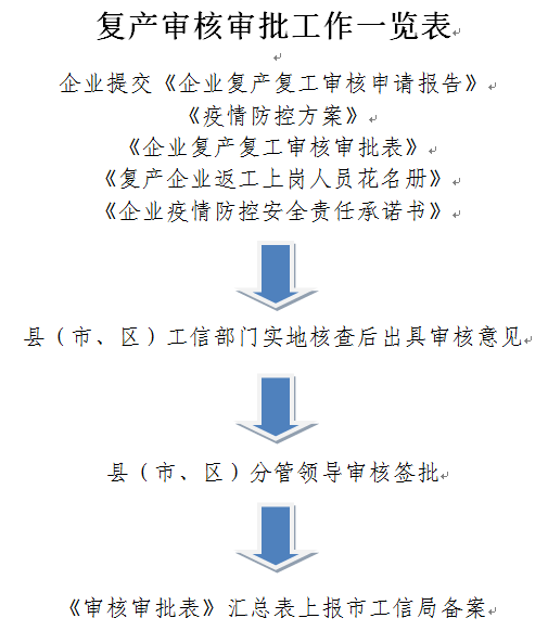 刨刀的安裝,刨刀的安裝與可靠執行計劃，鏤版工藝中的精準操作指南,科學評估解析_小版85.42.21