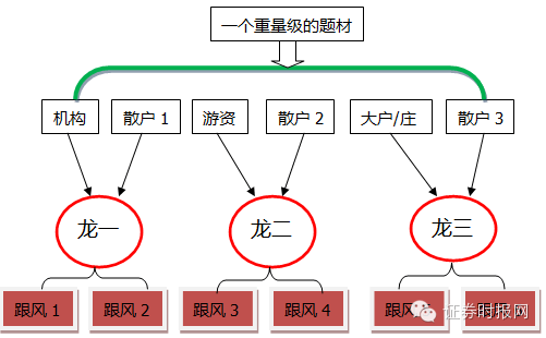 第1395頁