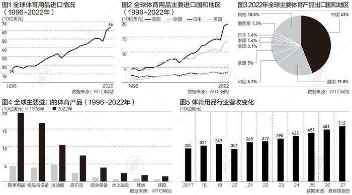 第1371頁