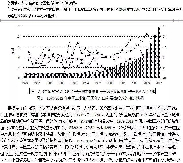 中國經濟增長的動力,中國經濟增長的動力與前沿解析評估——版口20.27與80的洞察,全面分析應用數據_L版82.38.96