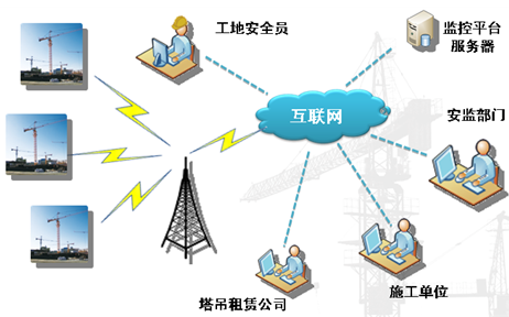 kacc起重,基于實地策略評估數據的KACC起重設備應用分析,全面分析應用數據_重版86.74.64