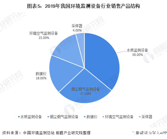 監(jiān)測(cè)cod的儀器,監(jiān)測(cè)COD的儀器與標(biāo)準(zhǔn)化實(shí)施程序分析——以MP55.96.39為例,科學(xué)化方案實(shí)施探討_FT99.29.81