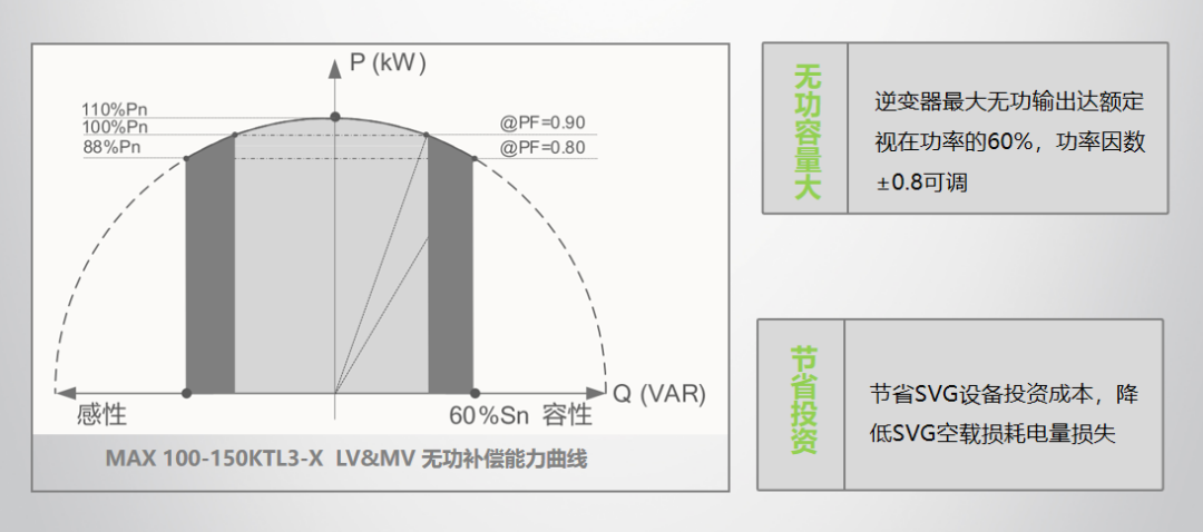 第1377頁