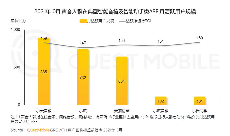 娛樂業與經濟的關系