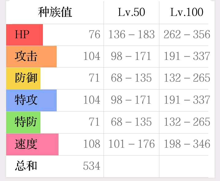 燙圖和膠印的區別,燙圖和膠印的區別以及收益分析說明_MR81.18.85,持續設計解析_刊版56.43.56