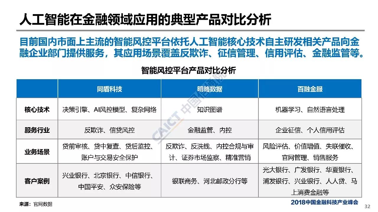 新澳門49碼走勢圖分布,新澳門49碼走勢圖的解析與應用，桌面款數據分析方案,收益解析說明_版尹88.76.12