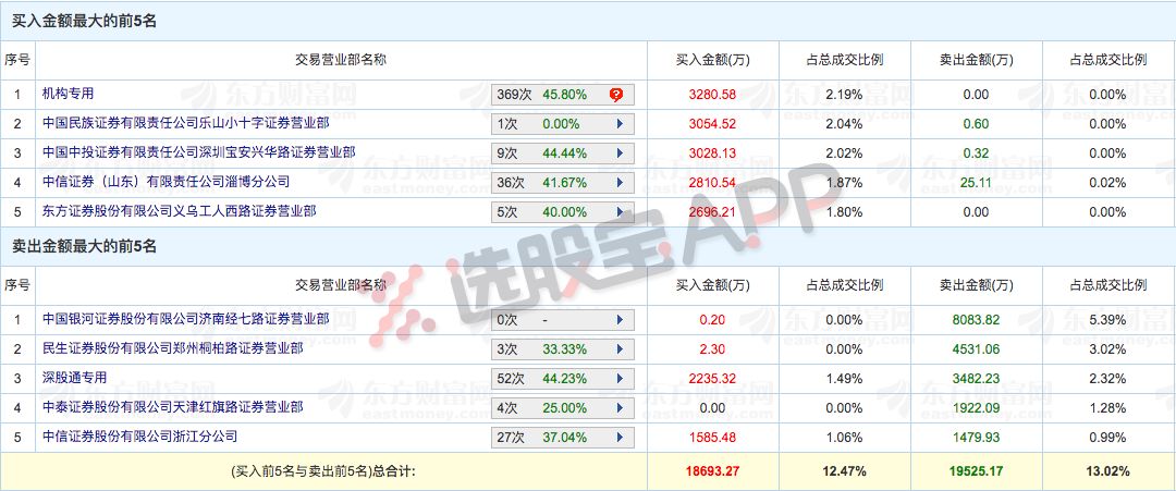 澳門香港天天開碼開獎號碼,澳門與香港的開獎號碼與資源整合策略實施，升級版分析與展望,穩(wěn)定性操作方案分析_macOS32.24.78