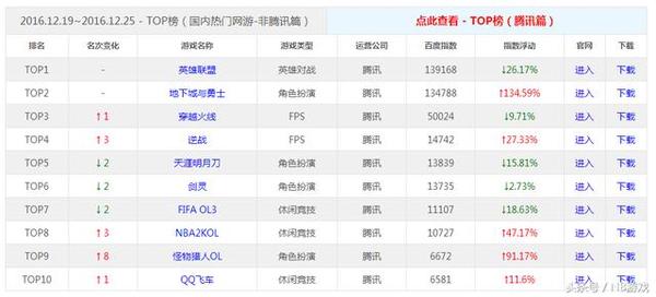 2024年新澳開獎記錄結(jié)果,探索未來游戲世界，2024年新澳開獎記錄結(jié)果與快速解答方案執(zhí)行的洞察,適用性計劃解讀_頂級款45.24.13