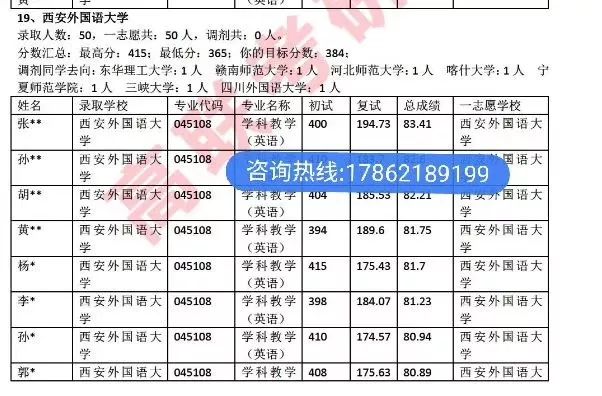 傳真號碼大全,傳真號碼大全與可靠操作策略方案——專屬款的高效應用指南,高速計劃響應執行_版蓋58.26.37