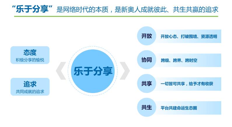 新奧集團是什么企業,新奧集團的企業特性與快速響應策略解析,實地設計評估數據_安卓款14.43.61