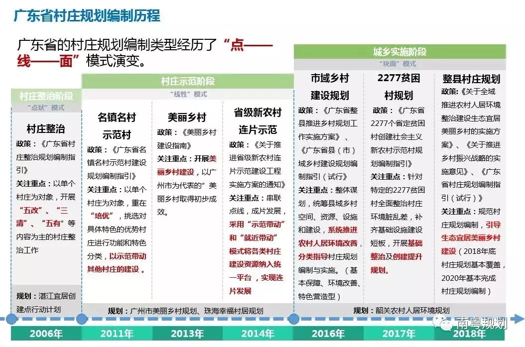 免費(fèi)資料庫(kù)大全,探索免費(fèi)資料庫(kù)大全與ChromeOS的快速計(jì)劃設(shè)計(jì)解答,高效解答解釋定義_老版96.49.99