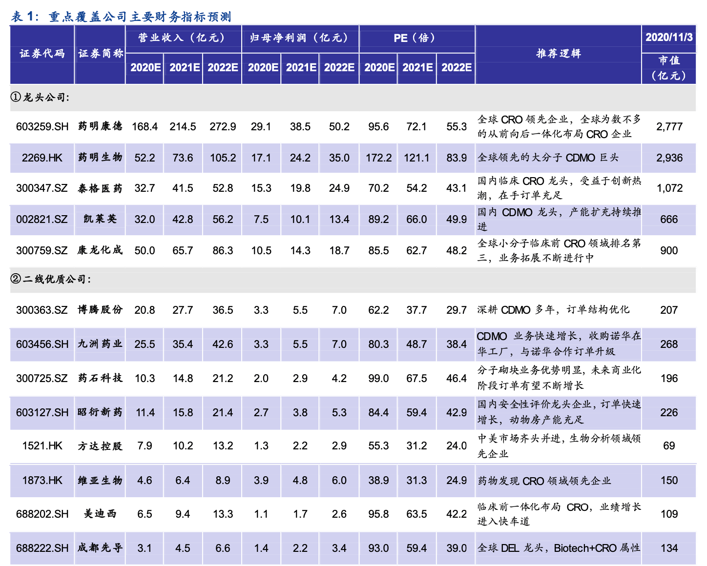 新奧集團有限公司盈利能力分析,新奧集團有限公司盈利能力分析與系統化說明解析,可靠性方案操作_Prime82.70.71