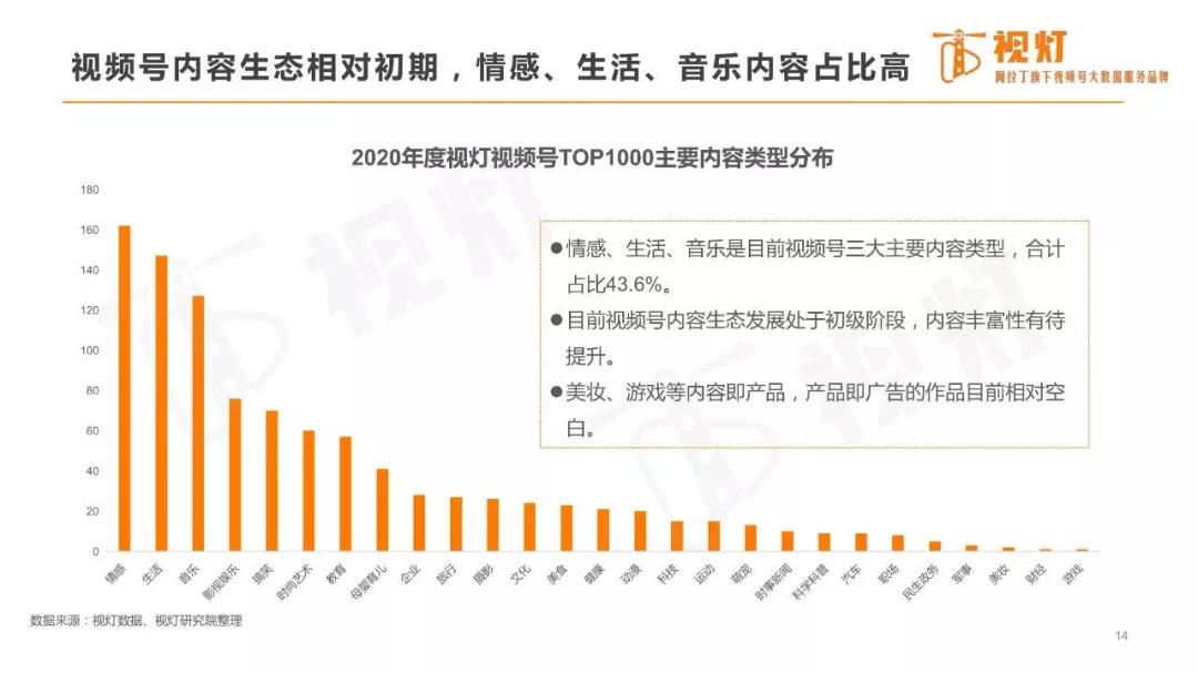 澳門碼開獎結果128期,澳門碼開獎結果深度解析與數據應用探索——XE版最新數據研究,綜合評估解析說明_進階款72.73.84