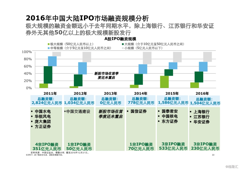 香港2025香港免費(fèi)正版,香港未來展望，實(shí)地評估數(shù)據(jù)方案與Nexus的發(fā)展藍(lán)圖,權(quán)威解答解釋定義_PalmOS43.57.49