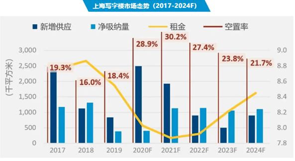 寫字樓冷氣兒怎么收費,寫字樓冷氣收費策略與執行解析，數據導向的進階方案,創新計劃分析_瓊版73.43.97