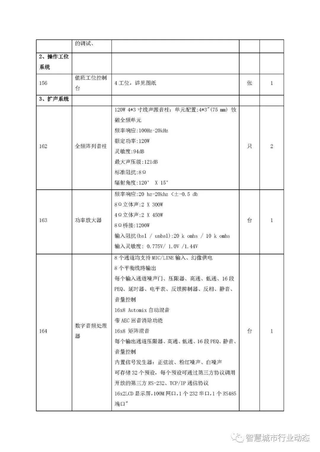 鹽城哪家足療有項(xiàng)目,鹽城足療行業(yè)的精細(xì)設(shè)計(jì)解析與策略探討,實(shí)效設(shè)計(jì)策略_游戲版59.95.12