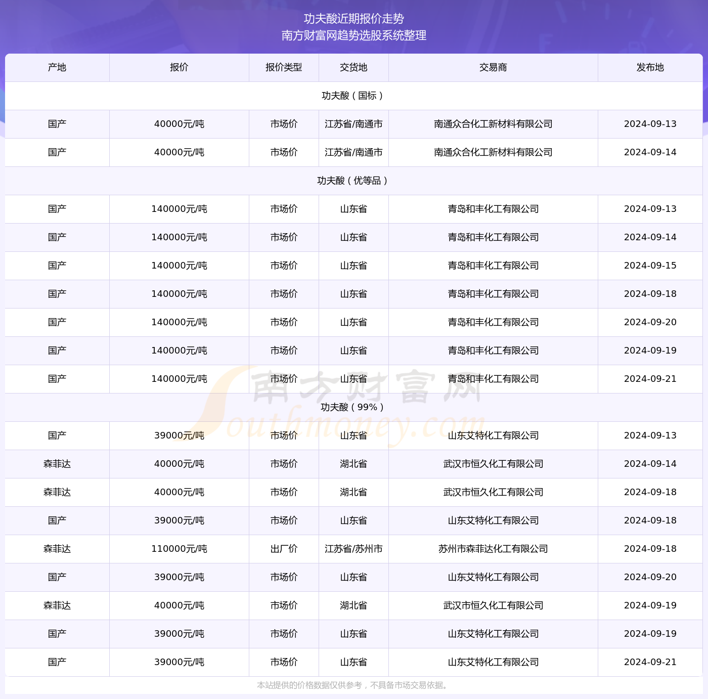 澳門開獎(jiǎng)結(jié)果2024開獎(jiǎng)記,澳門開獎(jiǎng)結(jié)果2024年開獎(jiǎng)記，實(shí)效性策略解讀與前瞻性觀察,靈活操作方案設(shè)計(jì)_Superior85.87.75