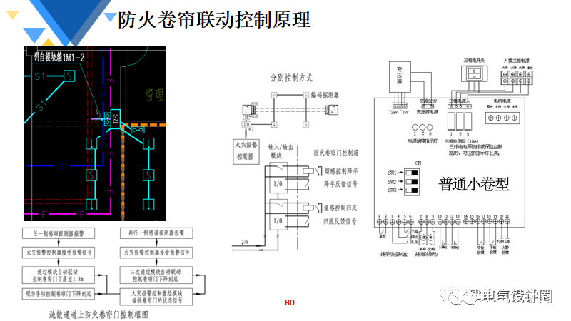 除氧設(shè)備選型,除氧設(shè)備選型、現(xiàn)狀與定義解析——膠版技術(shù)中的挑戰(zhàn)與機(jī)遇,迅速處理解答問題_升級版34.61.87