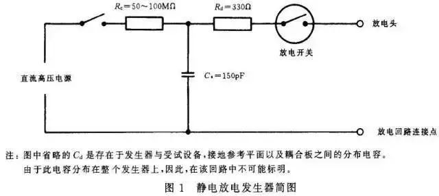 防靜電裝置原理,防靜電裝置原理的科學分析解析說明,高效設計計劃_工具版78.91.74