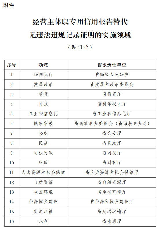 老澳門開獎結果開獎記錄,老澳門開獎結果開獎記錄，背后的設計策略與啟示,實地評估策略數據_套版17.41.91