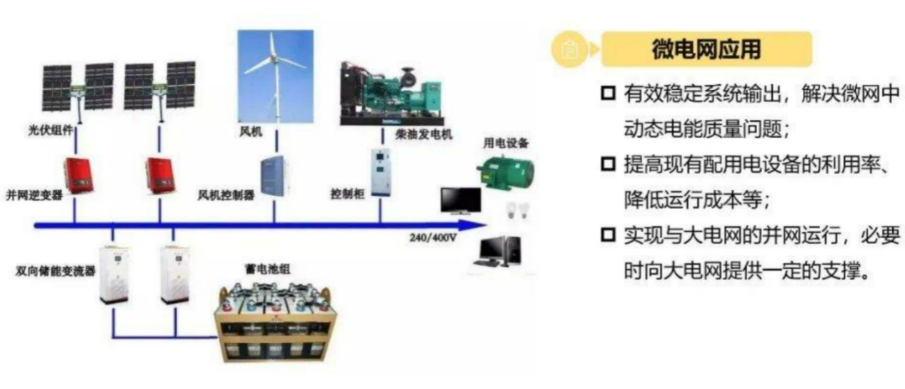 物理電池與人工智能畢業(yè)設(shè)計論文怎么寫,物理電池與人工智能技術(shù)在畢業(yè)設(shè)計中的融合，基于可靠數(shù)據(jù)的評估,安全設(shè)計解析_進階款75.49.89