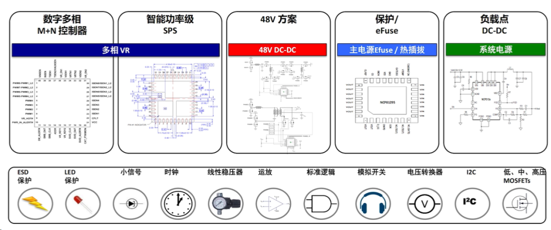 工藝開關是什么,工藝開關與高效策略設計，探索未來的關鍵要素,涵蓋廣泛的說明方法_36019.24.74