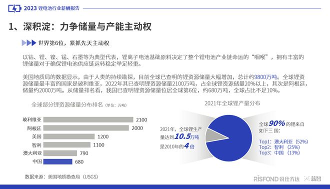 電池護甲,電池護甲，實地驗證設計解析與再版洞察,安全設計解析策略_版屋51.42.81