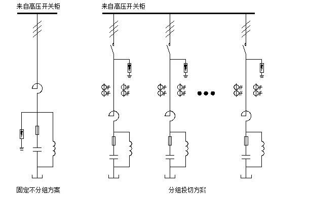 電抗器怎么放電,電抗器放電過程詳解及定義解讀,高效實施設(shè)計策略_Chromebook68.13.64