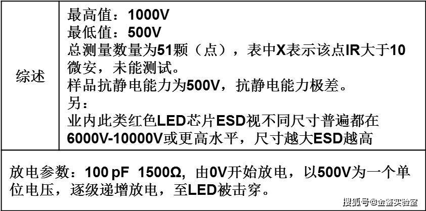 抗靜電添加劑的作用是,抗靜電添加劑的作用及實(shí)地考察數(shù)據(jù)策略，戰(zhàn)略版83.24.22詳解,實(shí)際數(shù)據(jù)說明_排版91.62.32