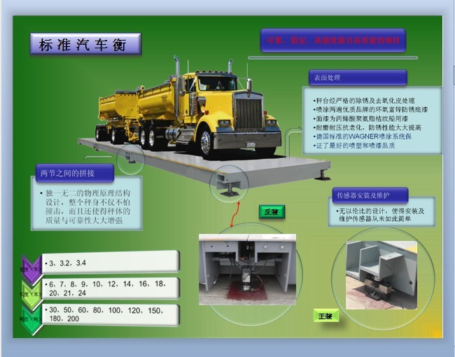 配料秤與客車燈具的區(qū)別,配料秤與客車燈具的區(qū)別及高速響應(yīng)策略解析——HarmonyOS 68.91.15版本特色研究,精準(zhǔn)實(shí)施步驟_版屋61.38.41