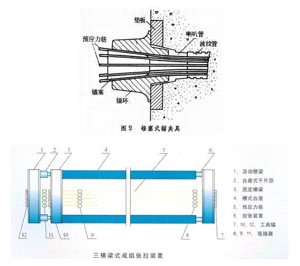 錨具夾具和連接器的檢測分為,錨具夾具和連接器檢測解析，設計、檢測與快速解答的探討,實地研究數據應用_MP87.56.48