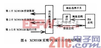 編碼器線頭怎么拆卸,編碼器線頭拆卸步驟及實地數據驗證設計指南——DP15.79.11,專業評估解析_Tizen30.40.58