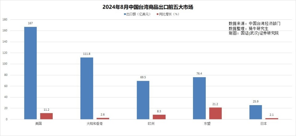 香港正版資料免費大全4949,香港正版資料免費大全與結構化推進計劃評估，探索與洞察,數據分析驅動解析_DX版22.26.15