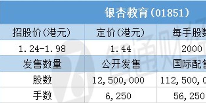 2025年1月1日 第6頁