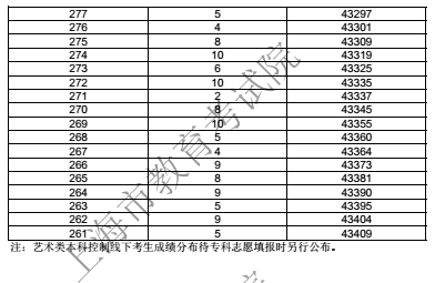 新澳歷史開獎(jiǎng)最新結(jié)果查詢表,新澳歷史開獎(jiǎng)最新結(jié)果查詢表與深層設(shè)計(jì)策略數(shù)據(jù)的探索——心版17.93.37揭秘,深入應(yīng)用數(shù)據(jù)解析_GT21.50.63