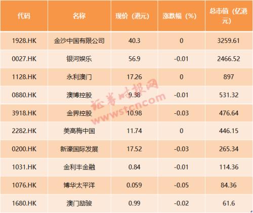 新澳門開碼結果開獎彩,新澳門游戲開獎結果解析與可靠解答說明——nShop22的獨特視角,快捷問題策略設計_牙版23.68.99