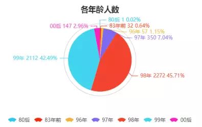 澳門資料庫澳門資料圖庫,澳門資料庫與實地驗證數據分析，深入探索與解讀V71.84.85版本,實地驗證數據設計_1080p29.52.98