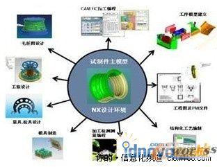 毛皮加工原理與技術,毛皮加工原理與技術解析及數據支持設計在WearOS65.38.52的應用,穩定設計解析方案_版授43.42.58