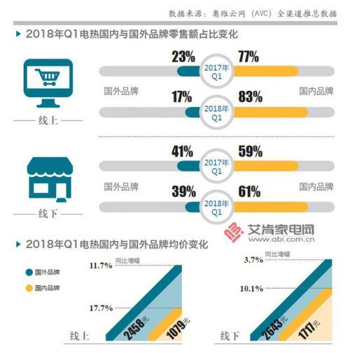 熱水器材料,熱水器材料的創新與應用，結構化推進計劃評估及Kindle技術的影響,仿真技術實現_擴展版90.93.84