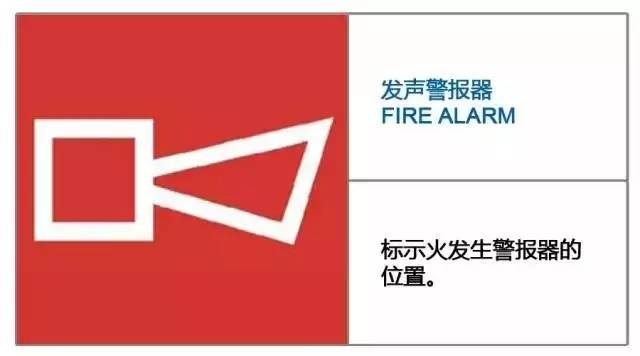 消防設備警示標志,消防設備警示標志與數據分析解釋定義的重要性，Pixel 41.42.75的探討,實地數據解釋定義_Mixed46.38.11