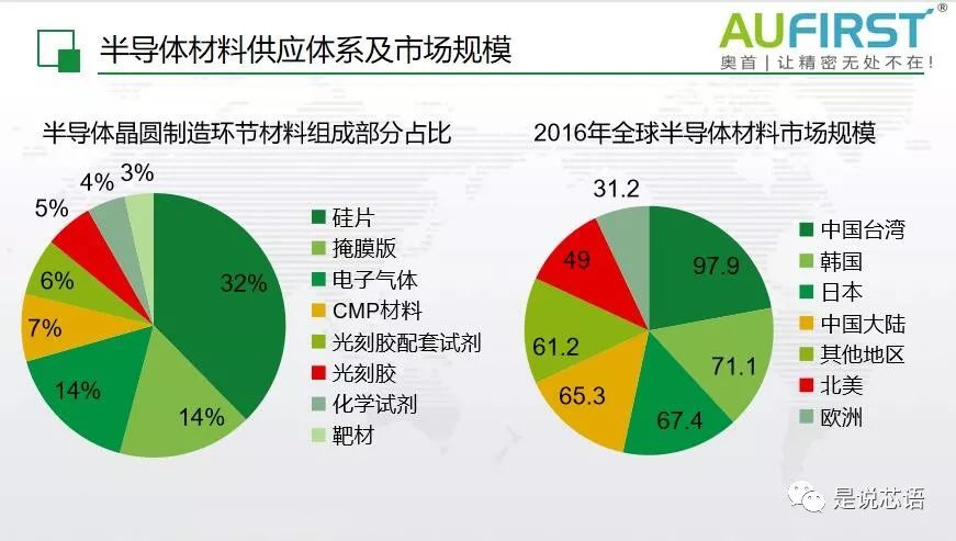 精細化學品舉例,精細化學品廣泛方法解析與實例挑戰(zhàn)款，37.86.36,實時解答解釋定義_挑戰(zhàn)款52.38.79