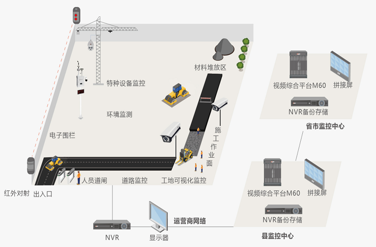 安防門禁施工方案,安防門禁系統施工方案與時代說明解析——拼版視角（拼版編號，33.35.28）,快速方案執行指南_AP25.46.16