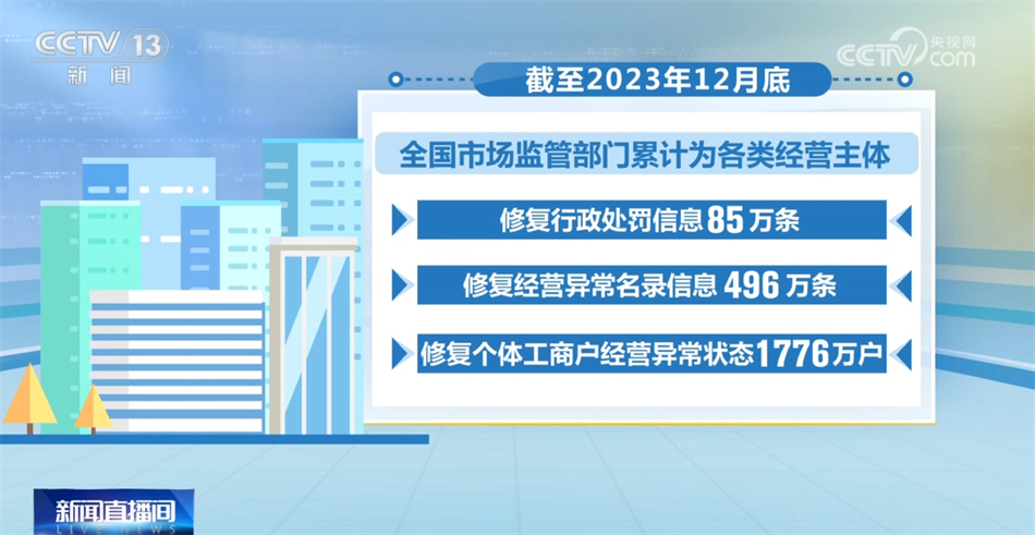 護色劑定義,護色劑定義與實地方案驗證策略——Holo 23.63.84探索,高效解析說明_牙版48.99.58