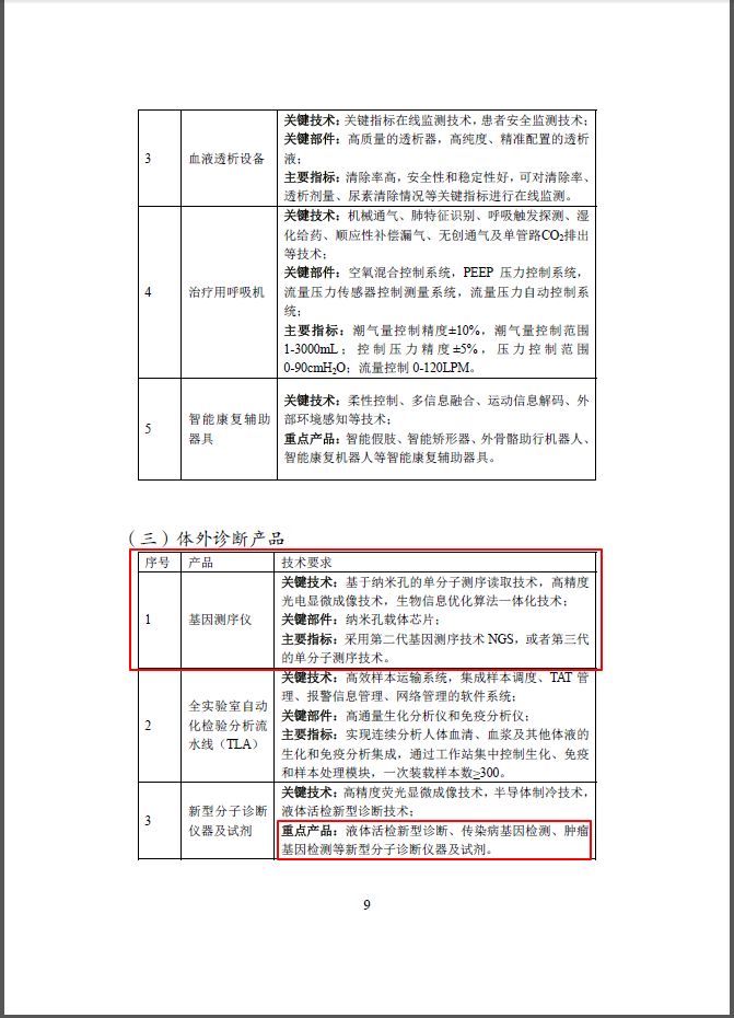 無損檢測(cè)類別,無損檢測(cè)類別及其涵蓋廣泛的說明方法——云版71.46.91詳解,全面設(shè)計(jì)執(zhí)行策略_8K24.87.90