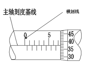 螺旋測(cè)微器怎么開,螺旋測(cè)微器的開啟方法與實(shí)地驗(yàn)證數(shù)據(jù)分析,深入數(shù)據(jù)策略解析_進(jìn)階版16.83.21