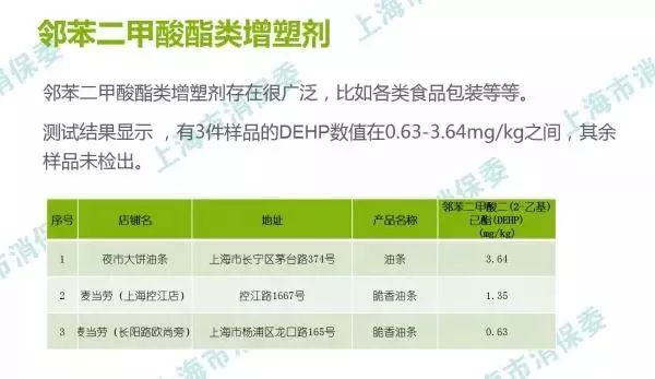 橡膠用品有什么,橡膠用品的種類與用途及數據整合執行計劃探討,實踐調查解析說明_白版84.22.59