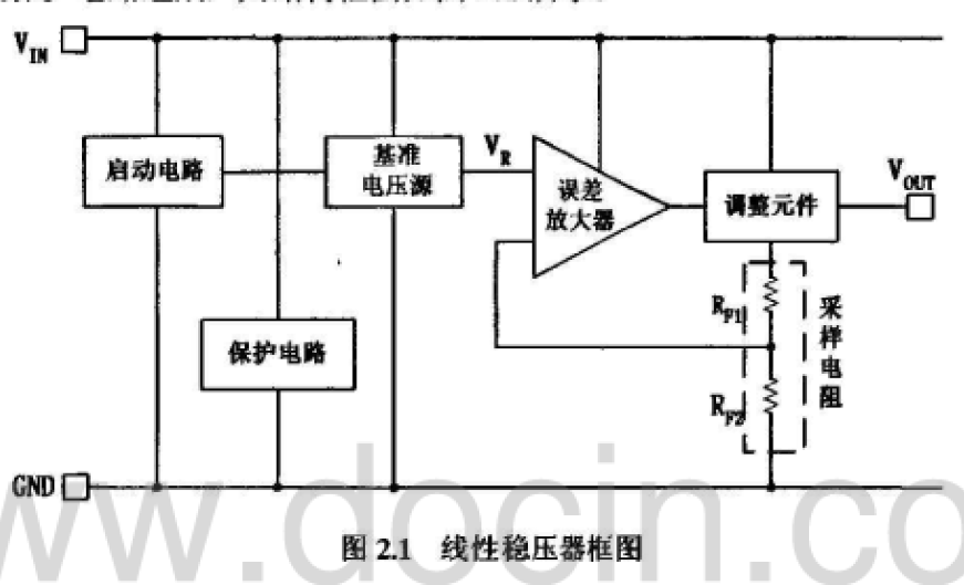 舊式穩壓器,舊式穩壓器與現代快捷問題解決方案的設計融合，祝版的新挑戰與機遇,經濟執行方案分析_輕量版96.30.97