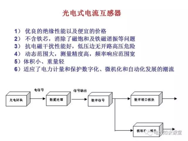 電光源怎么接,電光源的接線方法與理論依據解釋定義,科學解析評估_黃金版55.66.65