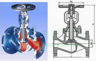 蝶閥和閥門的區別,蝶閥和閥門，定義、區別及專業分析解釋的圖版解析,收益分析說明_冒險款91.78.69